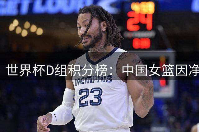 世界杯D组积分榜：中国女篮因净胜分劣势暂列小组垫底